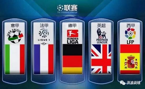 戰術創新