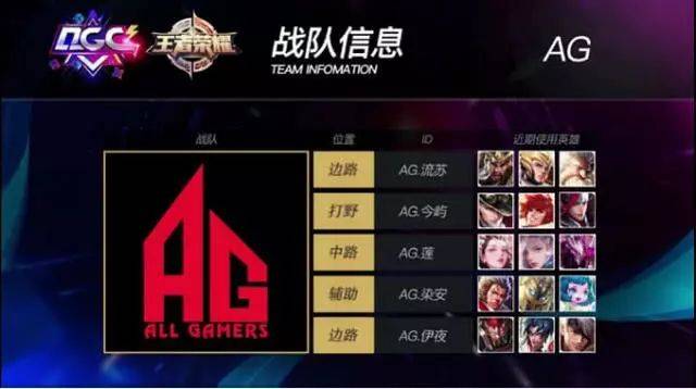 个赛季中频 个赛季中频