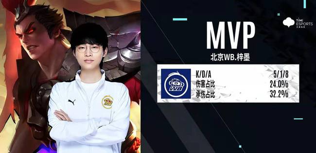 俱乐部年轻 俱乐部年轻